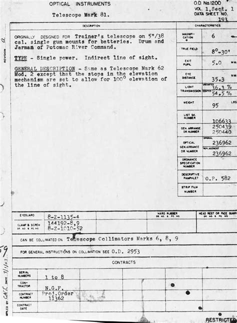 Optical Instruments Data Sheets