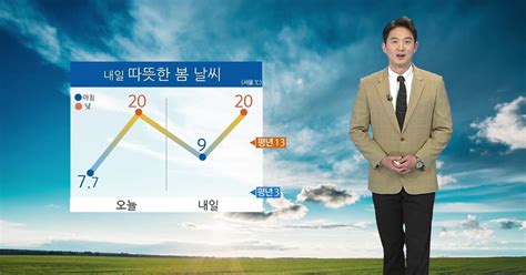 날씨 포근한 봄 날씨 계속미세먼지 오후부터 해소