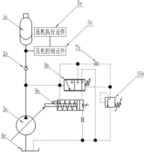 陶瓷压机电液控制系统的制作方法