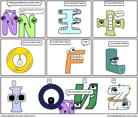 Unifon Alphabet Lore Part 2 Comic Studio NBKomputer