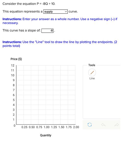 Solved Consider the equation P=−8Q+10. This equation | Chegg.com