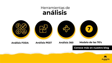 12 Herramientas De Planeación Estratégica