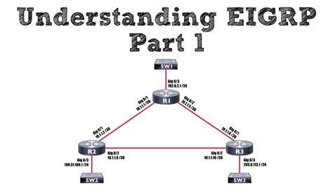 Understanding Eigrp Part