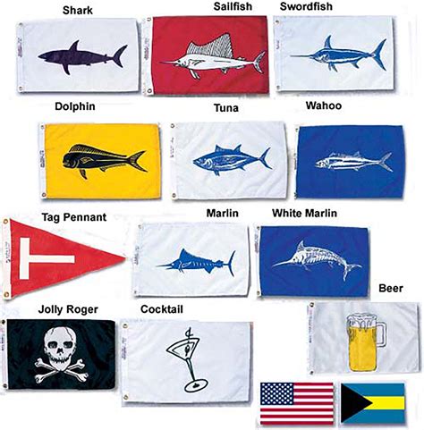 Understanding Fishing Flags History Significance And Proper Usage