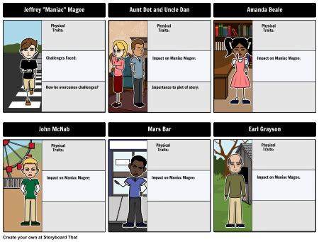 Maniac Magee Characters Storyboard by jurban11