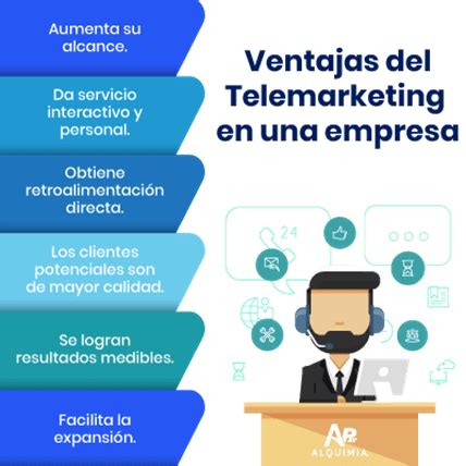 Telemarketing Ventajas Para Las Empresas