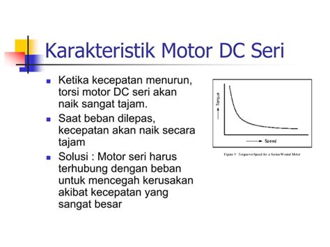 MOTOR DC Cara Kerja Karakteristik Dan Jenis Motor DC PPT