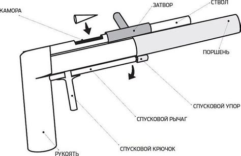 Как сделать из бумаги автомат своими руками?