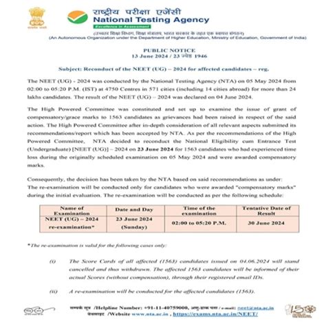 Re Test Of All Candidates Who Got Compensatory Marks Appeared In Neet