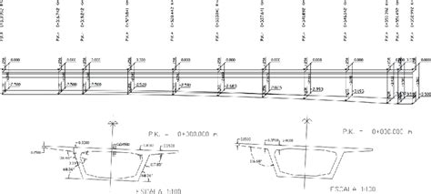 Longitudinal Section And Cross Sections With Different Shape And