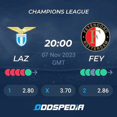 Lazio vs Feyenoord» Predictions, Odds, Live Score & Stats