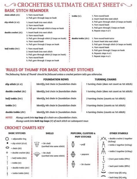 Useful Crochet Cheat Sheet For Beginners Crochet Stitches Cheat Sheet Hot Sex Picture