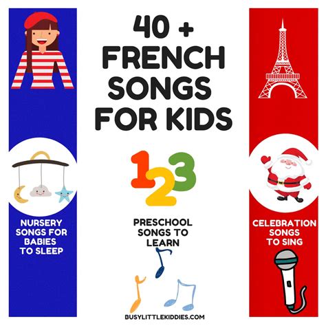 40+ French Songs for Kids - Busy Little Kiddies