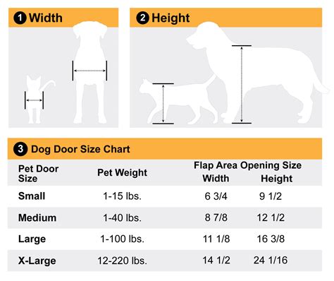 eXtreme Dual Flap Aluminum Dog Door - Large - eXtreme Dog Door - Best ...