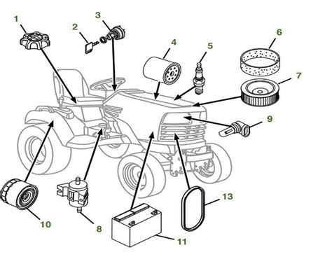 X Owner Information Parts Service John Deere Us