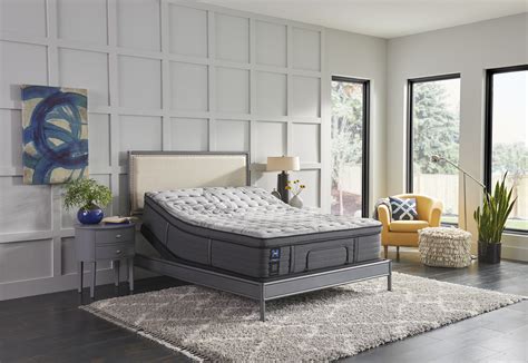 Guide To Buying The Right Mattress at Crystal Twyman blog