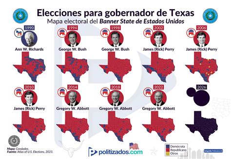 Politizados On Twitter Election El Mapa De Las Elecciones