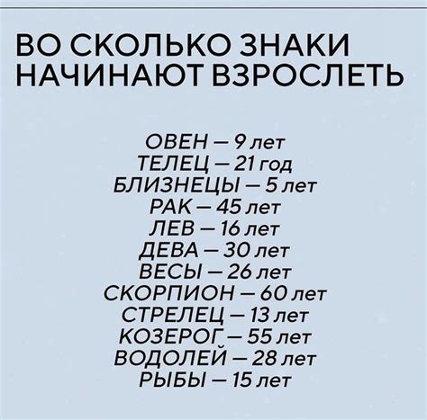 Пин от пользователя Вита на доске Забавно | Цитаты лидера, Знаки ...