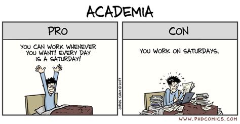 Top 20 Phd Comics Of 2017