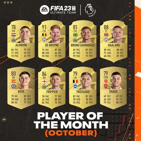 FIFA 23 POTM October Premier League Nominees How To Vote Player Of