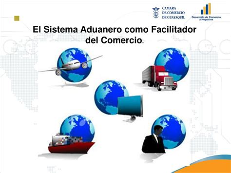 Ppt El Sistema Aduanero Como Facilitador Del Comercio Powerpoint