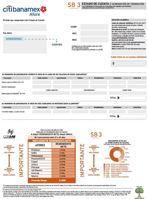 Afore Banamex ¿cómo Consultarlo Estado De Cuenta En Línea Kardmatch