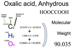 Oxalic Acid Hooccooh Molecular Weight Calculation Laboratory Notes