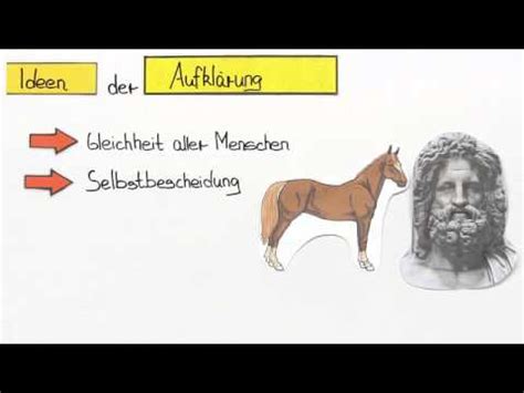 Lessing Fabeltheorie Und Fabeln Deutsch Textanalyse Und