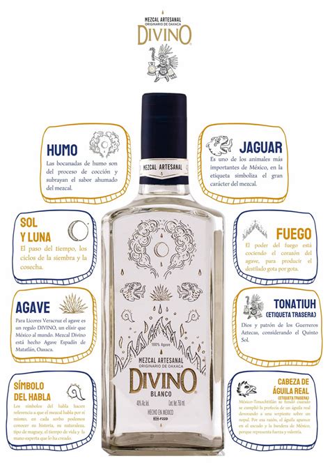 Mezcal Divino Con Su Nombre Y Etiqueta Hace Un Homenaje A MÉxico Y