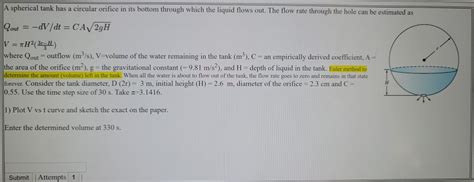 Solved A Spherical Tank Has A Circular Orifice In Its Bottom Chegg