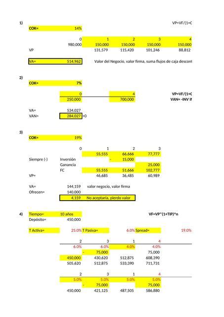 Solución Ejercicios Evaluación Final Finanzas ANONIMO uDocz