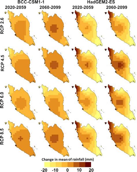| Spatial distribution of the projected change in the annual mean ... 