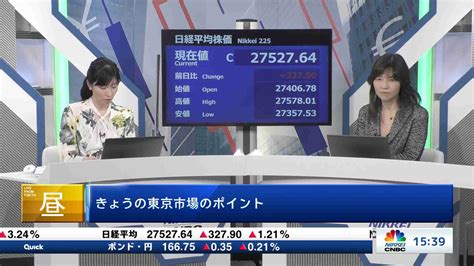 今日の振り返りと明日のポイント20221107 日経cnbc Online