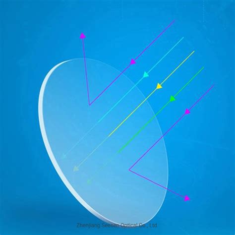 Eye Optical Lens Blue Cut Uv Spin Photochromic Progressive