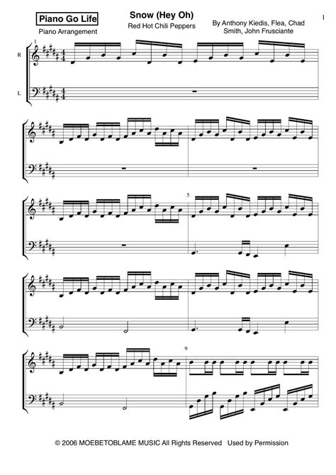Red Hot Chili Peppers Snow Hey Oh 楽譜 by Piano Go Life