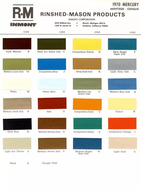 Mercury Paint Charts and Color Codes