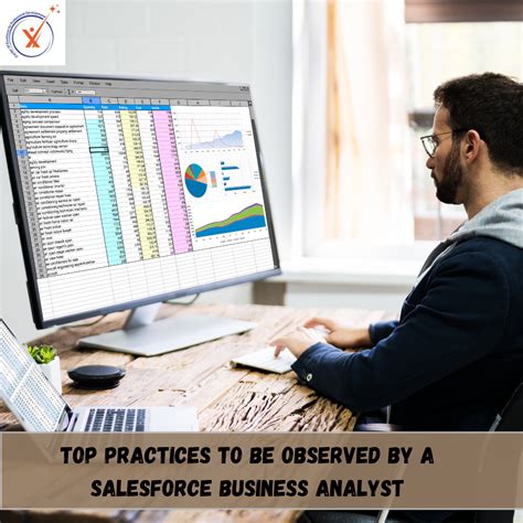 Global Business Analyst Top Practices To Be Observed By A Salesforce Business Analyst