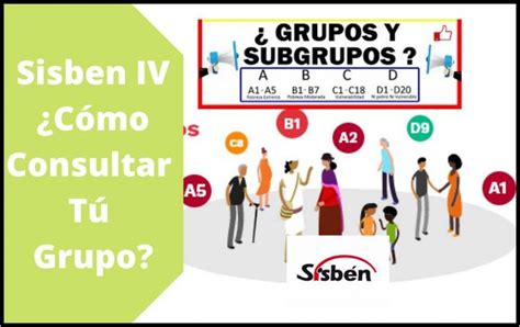 Cómo funciona el grupo C del SISBEN Beneficios del Sisben