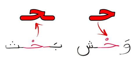 الحروف العربية حرف الحاء وسط الكلمة مع الكلمات تعليم القراءة و الكتابة