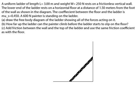 Solved A Uniform Ladder Of Length L 3 00 M And Weight W