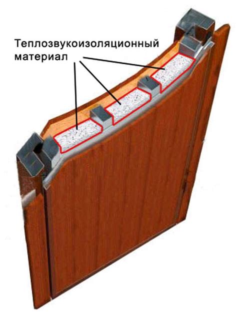 Porte insonorisée modèles d insonorisation intérieure méthodes d