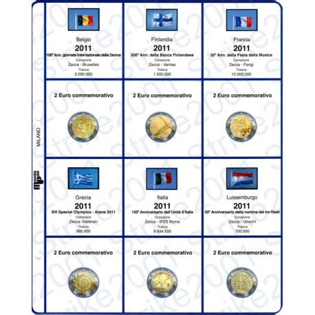 Kit Foglio Plastificato Euro Commemorativi Anno