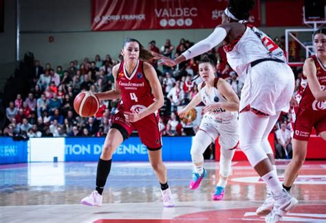 Resumen Del Partido Villeneuve Casademont Zaragoza De Euroliga Femenina