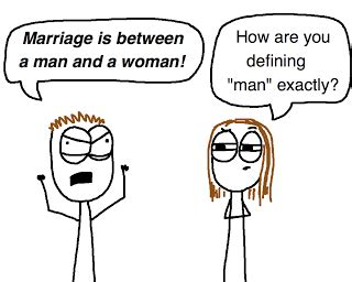 La Biologia Non Supporta Il Divieto Al Matrimonio Gay Intersexioni