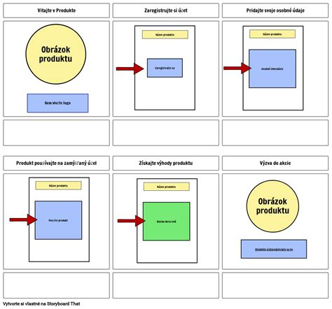 Demo Abl Na Storyboard By Sk Examples