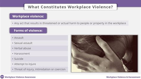 Workhub Workplace Harassment And Violence Free Online Training Course