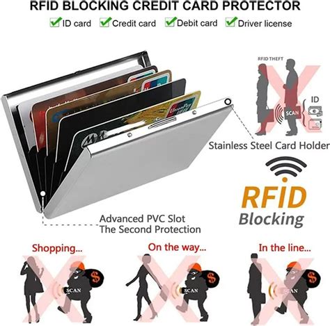 Soporte Para Tarjetas De Cr Dito Fundas Protectoras De Bloqueo Rfid