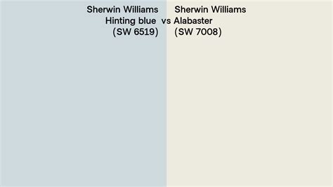 Sherwin Williams Hinting Blue Vs Alabaster Side By Side Comparison