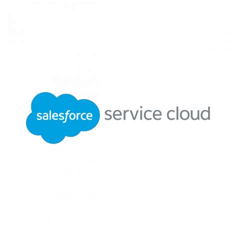 Salesforce Knowledge Integration with Smartling