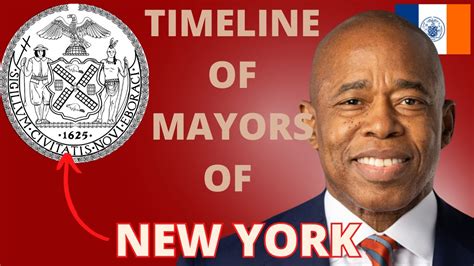 Timeline Of Mayors Of New York Since Youtube